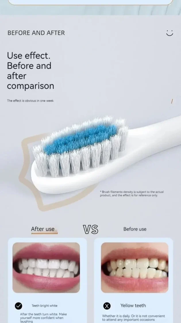 Electric Ultrasonic Toothbrush – 6 Modes, USB Rechargeable, Waterproof - Image 12