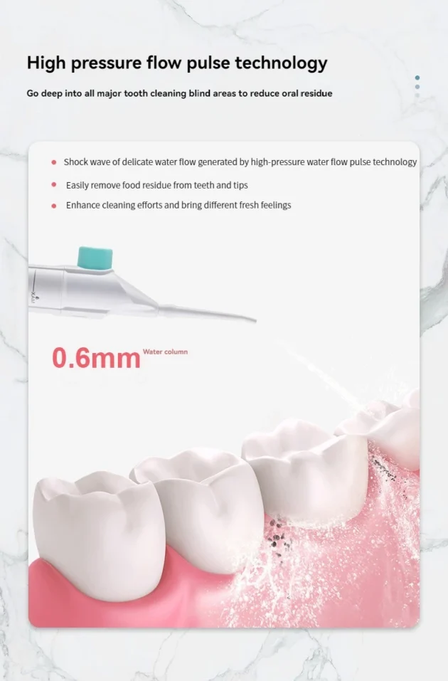 Portable High-Pressure Oral Irrigator for Teeth Cleaning - Image 12