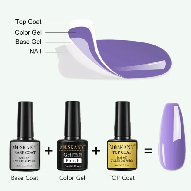 Acrylic Nail Primer & Gel Polish Set - Image 6