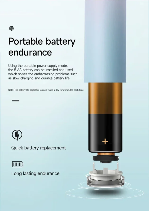 Portable Electric Toothbrush – Soft Bristles, Waterproof, Long Battery Life - Image 19