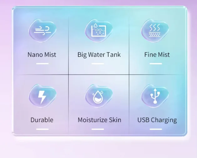 30ml Mini Nano Facial Steamer Rechargeable Portable Hydrating Sprayer - Image 13