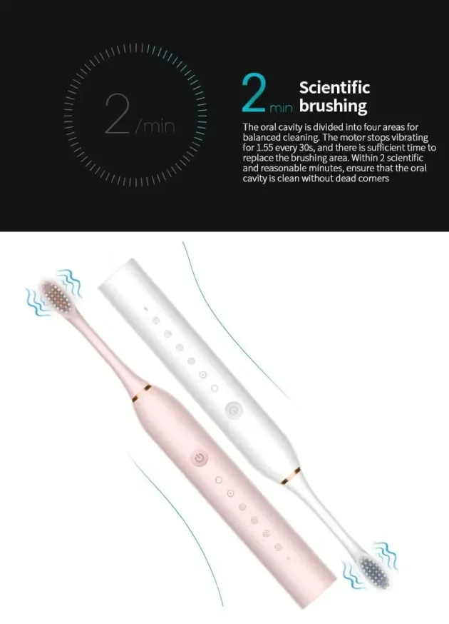 Electric Ultrasonic Toothbrush – 6 Modes, USB Rechargeable, Waterproof - Image 11